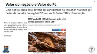 Felipe Pontes
www.contabilidademq.blogspot.com
Valor do negócio e Valor do PL
Uma notícia como essa deveria ser considerada na valuation? Deveria ser
deduzida do valor do negócio? Como vocês fariam? Dica: Fermização.
16
Pense e escreva sobre o que
você pesquisaria para estimar
a probabilidade de ocorrência
desse evento e de quanto seria
o custo total
5 minutos.
 
