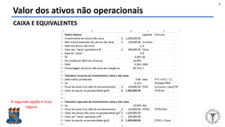 Felipe Pontes
www.contabilidademq.blogspot.com
Valor dos ativos não operacionais
CAIXA E EQUIVALENTES
5
A segunda opção é mais
segura
 