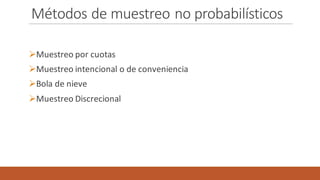 Métodos	de	muestreo	no	probabilísticos
ØMuestreo	por	cuotas
ØMuestreo	intencional	o	de	conveniencia
ØBola	de	nieve
ØMuestreo	Discrecional
 