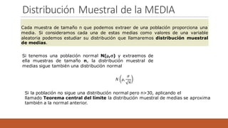 Distribución Muestral de	la	MEDIA
Cada muestra de tamaño n que podemos extraer de una población proporciona una
media. Si consideramos cada una de estas medias como valores de una variable
aleatoria podemos estudiar su distribución que llamaremos distribución muestral
de medias.
Si tenemos una población normal N(µ,σ) y extraemos de
ella muestras de tamaño n, la distribución muestral de
medias sigue también una distribución normal
Si la población no sigue una distribución normal pero n>30, aplicando el
llamado Teorema central del límite la distribución muestral de medias se aproxima
también a la normal anterior.
𝑁 𝜇,
𝜎
𝑛
 