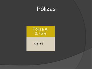 Pólizas
Póliza A:
0,75%
132,13 €
 