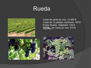 Rueda
Coste de venta de vino: 14.400 €
Coste de 12 paletas marítimas: 180 €
Portes Rueda- Valladolid: 135 €
TOTAL: sin venta de vino: 315 €
 