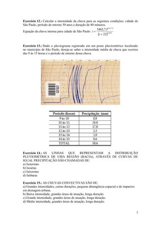 7 
Exercício 12.: Calcular a intensidade da chuva para as seguintes condições: cidade de 
São Paulo, período de retorno 50 anos e duração de 80 minutos. 
Equação da chuva intensa para cidade de São Paulo: 
  1,025 
0,172 
22 
3462,7. 
 
 
t 
T 
i 
Exercício 13.: Dado o pluviograma registrado em um posto pluviométrico localizado 
no município de São Paulo, deseja-se saber a intensidade média de chuva que ocorreu 
das 9 às 15 horas e o período de retorno dessa chuva. 
Exercício 14.: AS LINHAS QUE REPRESENTAM A DISTRIBUIÇÃO 
PLUVIOMÉTRICA DE UMA REGIÃO (BACIA), ATRAVÉS DE CURVAS DE 
IGUAL PRECIPITAÇÃO SÃO CHAMADAS DE: 
a) Isotermas 
b) Isoietas 
c) Isócronas 
d) Isóbaras 
Exercício 15.: AS CHUVAS CONVECTIVAS SÃO DE: 
a) Grandes intensidades, curtas durações, pequena abrangência espacial e de impactos 
em drenagem urbana. 
b) Baixa intensidade, grandes áreas de atuação, longa duração. 
c) Grande intensidade, grandes áreas de atuação, longa duração. 
d) Média intensidade, grandes áreas de atuação, longa duração. 
