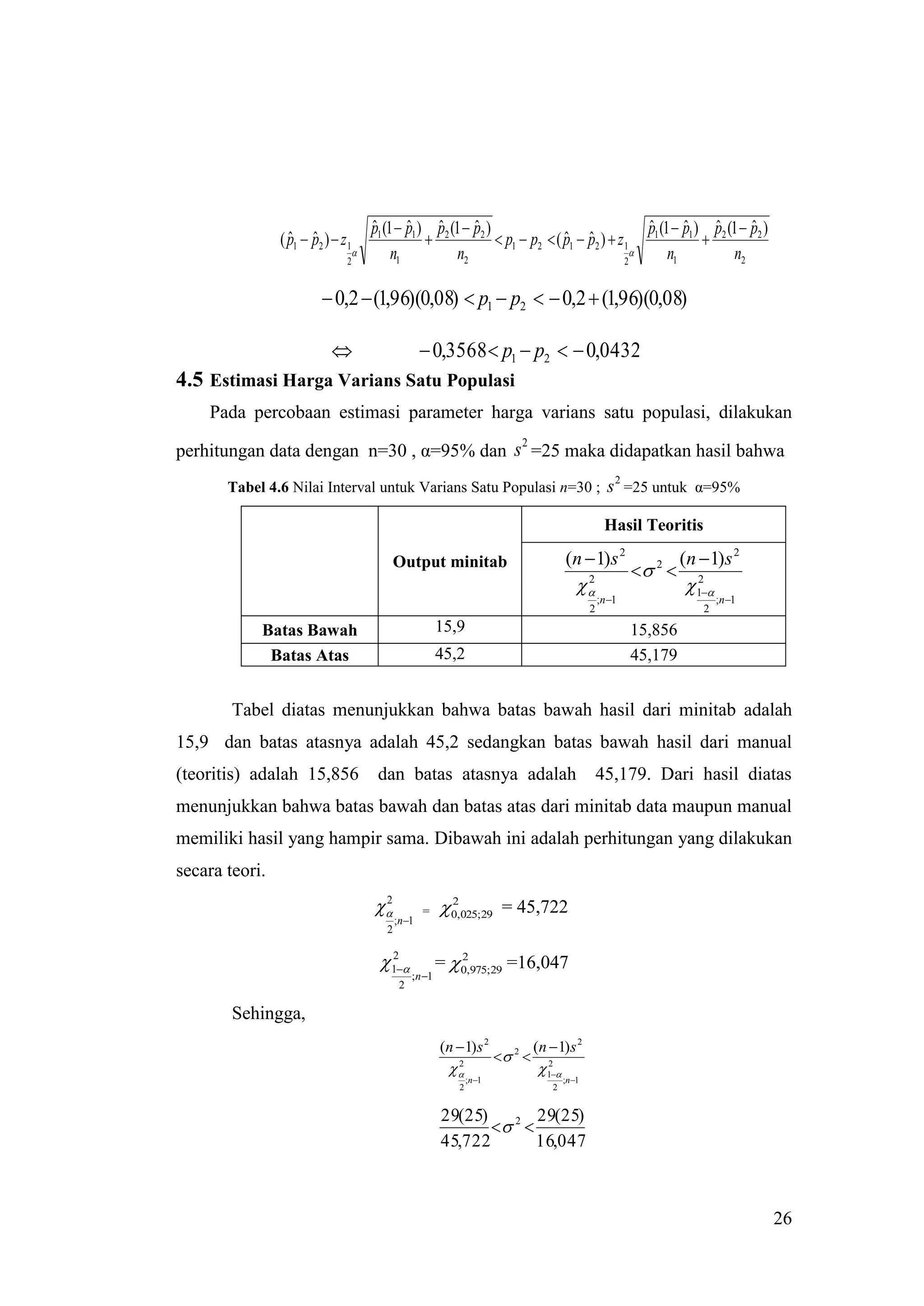p1 (1  p1 ) p2 (1  p2 )
                                        ˆ       ˆ     ˆ      ˆ                                    p (1  p1 ) p2 (1  p2 )
                                                                                                  ˆ      ˆ     ˆ      ˆ
                ( p1  p2 )  z 1
                  ˆ ˆ                                             p1  p2  ( p1  p2 )  z 1 1
                                                                                ˆ ˆ                          
                                            n1           n2                                         n1           n2
                                2                                                             2


                          0,2  (1,96)(0,08)  p1  p2   0,2  (1,96)(0,08)

                                                       0,3568  p1  p2   0,0432
4.5 Estimasi Harga Varians Satu Populasi
    Pada percobaan estimasi parameter harga varians satu populasi, dilakukan
                                                                               2
perhitungan data dengan n=30 , α=95% dan s =25 maka didapatkan hasil bahwa
       Tabel 4.6 Nilai Interval untuk Varians Satu Populasi n=30 ;                                        s 2 =25 untuk α=95%

                                                                                                         Hasil Teoritis

                                               Output minitab                                (n  1)s 2                 (n  1)s 2
                                                                                                                2 
                                                                                                
                                                                                                 2
                                                                                                                         12
                                                                                                        ;n1                     ;n1
                                                                                                    2                       2

            Batas Bawah                                     15,9                                               15,856
             Batas Atas                                     45,2                                               45,179


        Tabel diatas menunjukkan bahwa batas bawah hasil dari minitab adalah
15,9 dan batas atasnya adalah 45,2 sedangkan batas bawah hasil dari manual
(teoritis) adalah 15,856                 dan batas atasnya adalah                                       45,179. Dari hasil diatas
menunjukkan bahwa batas bawah dan batas atas dari minitab data maupun manual
memiliki hasil yang hampir sama. Dibawah ini adalah perhitungan yang dilakukan
secara teori.
                                        
                                         2
                                                       =    0,025;29 = 45,722
                                                             2
                                               ;n 1
                                           2


                                          12             = 0,975;29 =16,047
                                                               2
                                                    ;n 1
                                                2

        Sehingga,
                                                            (n  1)s 2              (n  1)s 2
                                                                            2 
                                                             2
                                                                                     12
                                                                    ;n1                     ;n1
                                                                2                       2


                                                            29(25)        29(25)
                                                                    2 
                                                            45,722        16,047



                                                                                                                                        26
 