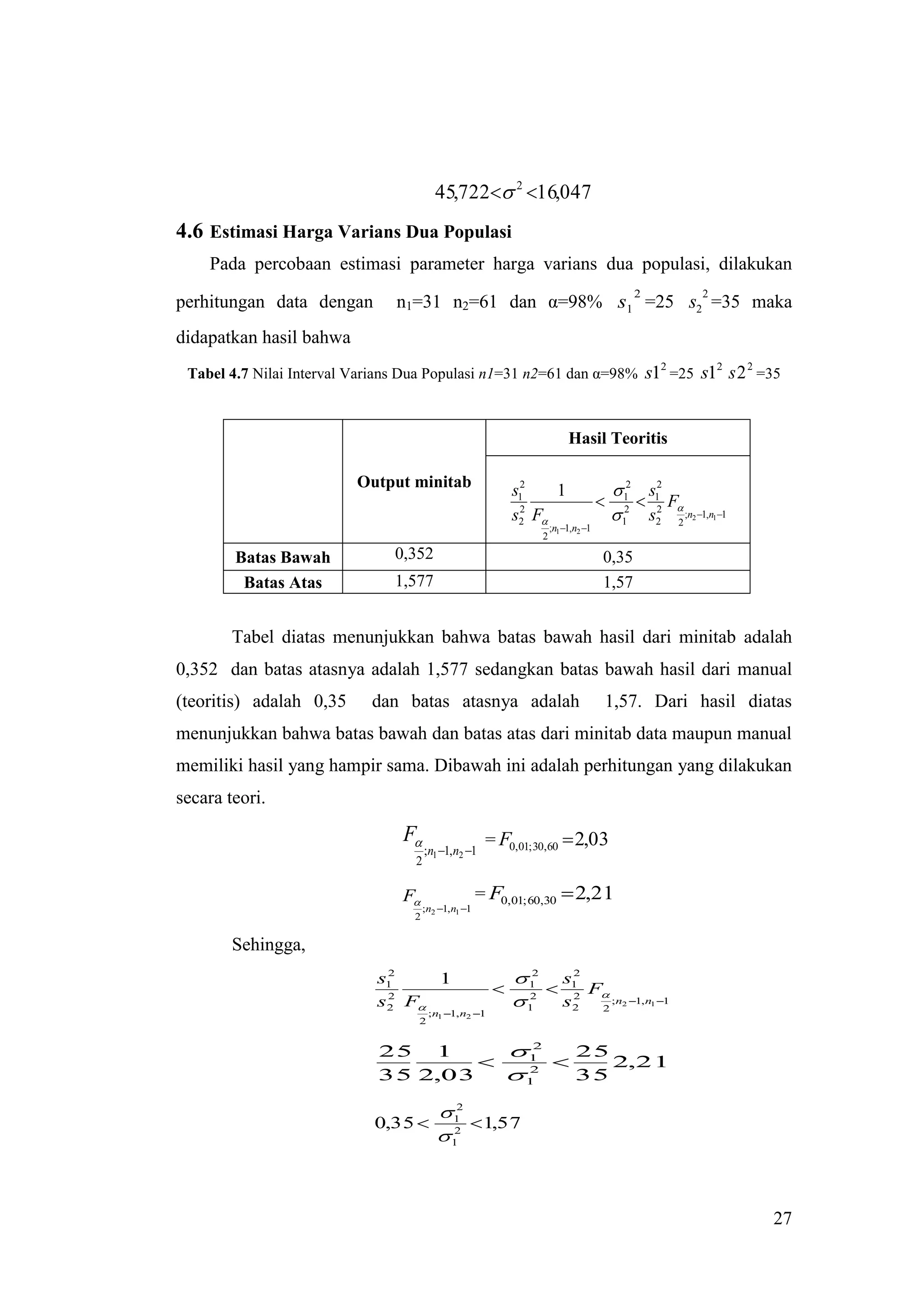 45,722 2 16,047
4.6 Estimasi Harga Varians Dua Populasi
    Pada percobaan estimasi parameter harga varians dua populasi, dilakukan
                                                                                           2              2
perhitungan data dengan         n1=31 n2=61 dan α=98% s1 =25 s2 =35 maka
didapatkan hasil bahwa
 Tabel 4.7 Nilai Interval Varians Dua Populasi n1=31 n2=61 dan α=98%                           s12 =25 s12 s 2 2 =35


                                                                         Hasil Teoritis

                          Output minitab                    s12   1                     12 s12
                                                                                           2F
                                                              2
                                                            s2 F                       12 s2  ;n 1,n 1
                                                                                                2
                                                                                                      2       1
                                                                    ;n1 1,n2 1
                                                                2

        Batas Bawah            0,352                                               0,35
         Batas Atas            1,577                                               1,57


        Tabel diatas menunjukkan bahwa batas bawah hasil dari minitab adalah
0,352 dan batas atasnya adalah 1,577 sedangkan batas bawah hasil dari manual
(teoritis) adalah 0,35      dan batas atasnya adalah                               1,57. Dari hasil diatas
menunjukkan bahwa batas bawah dan batas atas dari minitab data maupun manual
memiliki hasil yang hampir sama. Dibawah ini adalah perhitungan yang dilakukan
secara teori.

                                 F                    = F0,01; 30,60  2,03
                                       ;n1 1, n2 1
                                   2

                                 F                   = F0,01; 60,30  2,21
                                      ;n2 1, n1 1
                                  2

        Sehingga,
                              2
                             s1    1                        12
                                                                 s2
                                                                1 F
                              2
                             s2 F                          1
                                                             2     2
                                                                 s 2 2 ;n               2 1, n1 1
                                       ;n1 1, n2 1
                                   2


                             25 1      12
                                             25
                                              2,21
                             35 2,03   1
                                        2
                                             35

                                           12
                            0,35              1,57
                                           12



                                                                                                                  27
 