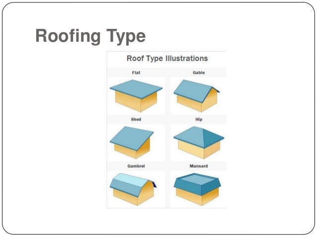 Estimate Cost Of New Roof estimate-cost-of-new-roof