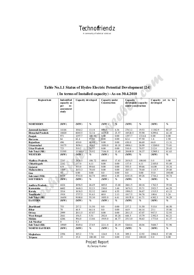 COST ESTIMATION OF SMALL HYDRO POWER GENERATION