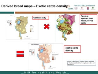 Where should we target Infection and Treatment Method (ITM) distribution? A GIS based approach applied to Kenya, Malawi, Tanzania and Uganda