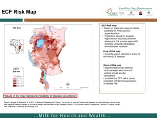Where should we target Infection and Treatment Method (ITM) distribution? A GIS based approach applied to Kenya, Malawi, Tanzania and Uganda