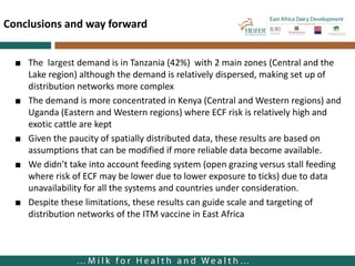 Where should we target Infection and Treatment Method (ITM) distribution? A GIS based approach applied to Kenya, Malawi, Tanzania and Uganda