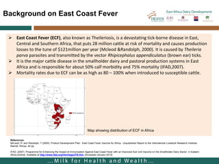Where should we target Infection and Treatment Method (ITM) distribution? A GIS based approach applied to Kenya, Malawi, Tanzania and Uganda