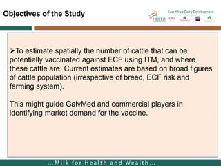 Where should we target Infection and Treatment Method (ITM) distribution? A GIS based approach applied to Kenya, Malawi, Tanzania and Uganda
