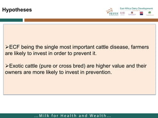 Where should we target Infection and Treatment Method (ITM) distribution? A GIS based approach applied to Kenya, Malawi, Tanzania and Uganda