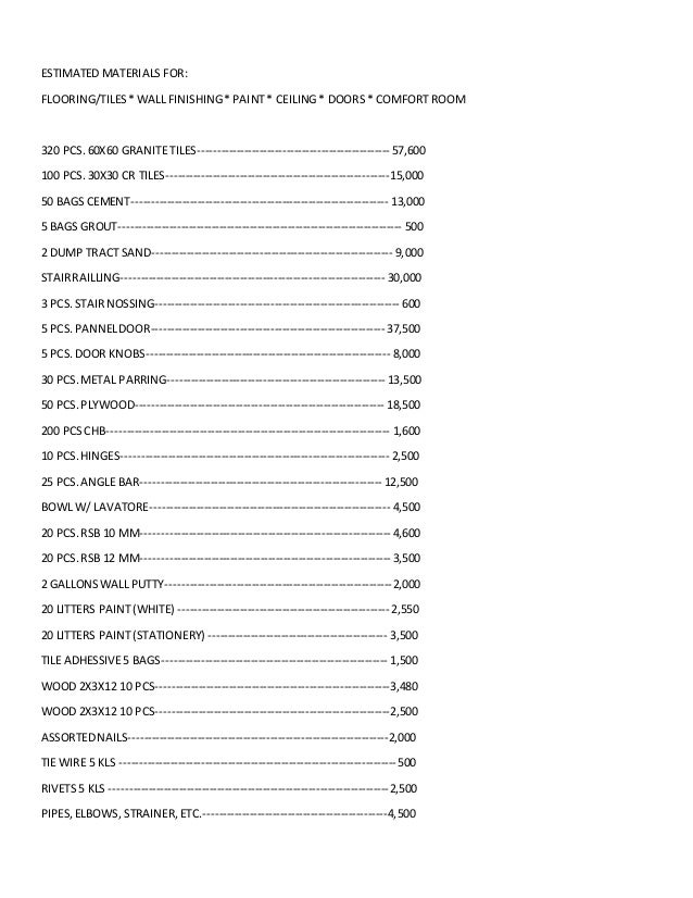 Estimated Materials For