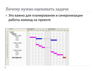 Почему нужно оценивать задачи
   Это важно для планирования и синхронизации
    работы команд на проекте
 