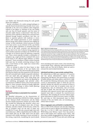 Estimates of the severity of coronavirus disease 2019 - a model-based ...