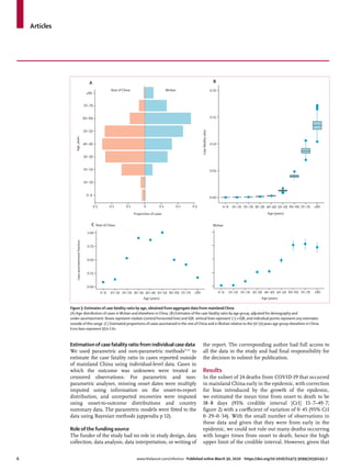 Estimates of the severity of coronavirus disease 2019 - a model-based ...