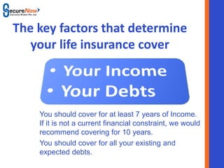 The key factors that determine
   your life insurance cover



    You should cover for at least 7 years of Income.
    If it is not a current financial constraint, we would
    recommend covering for 10 years.
    You should cover for all your existing and
    expected debts.
                     SecureNow
 