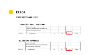 ERROR
DIFFERENT RATE USED
INTERNAL WALL FINISHES
EXTERNAL FINISHES
 