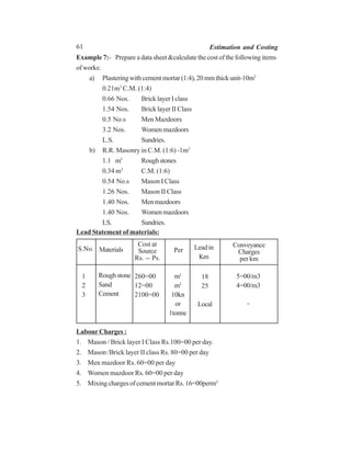 10m2 Example Estimating and-costing | PDF