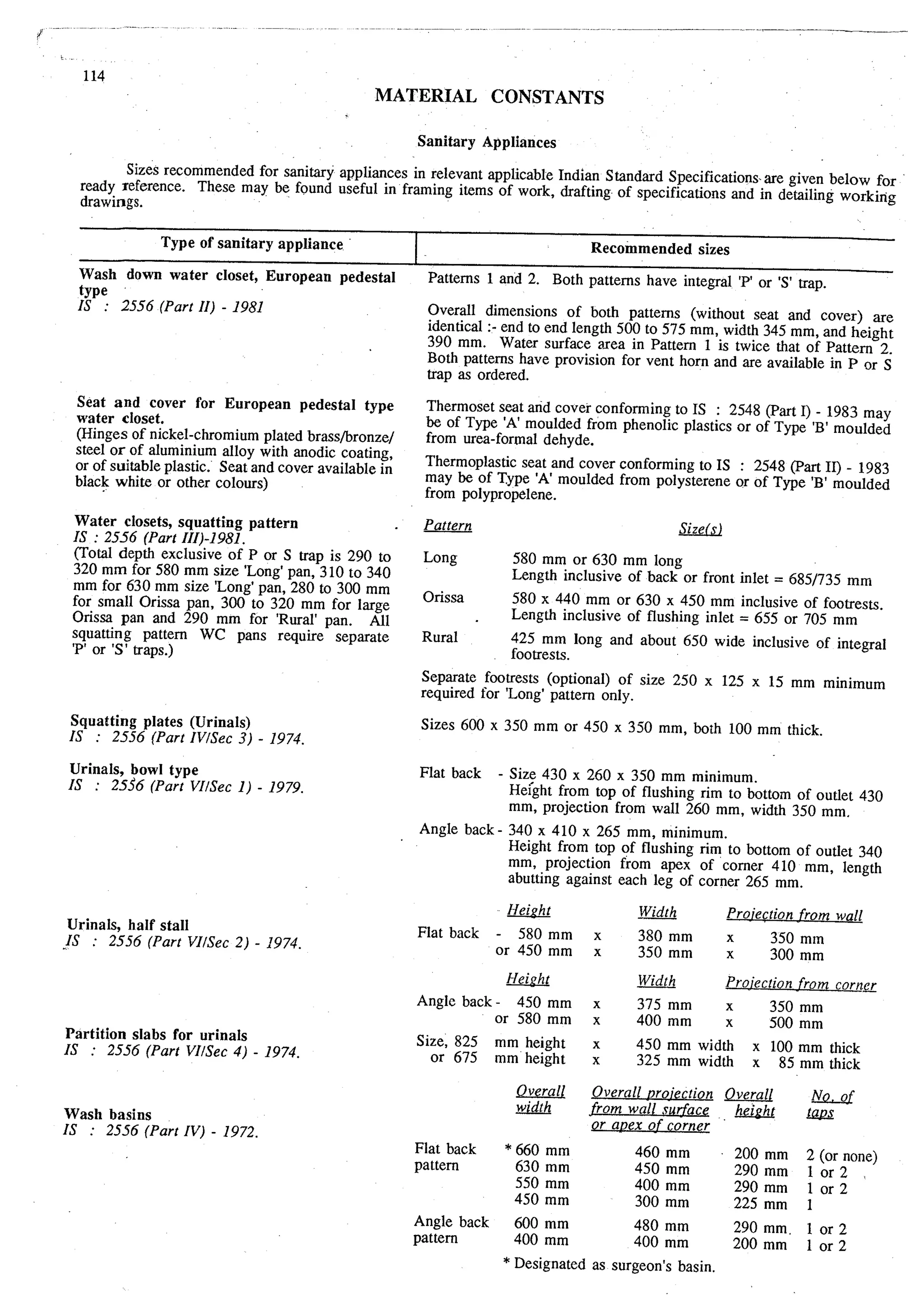 Estimating and-valuation by-joglekar_