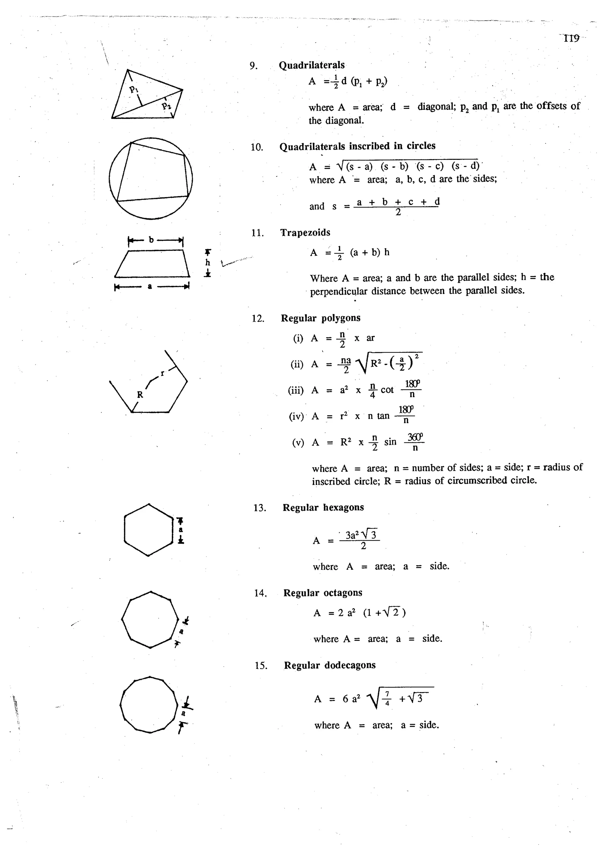 Estimating and-valuation by-joglekar_