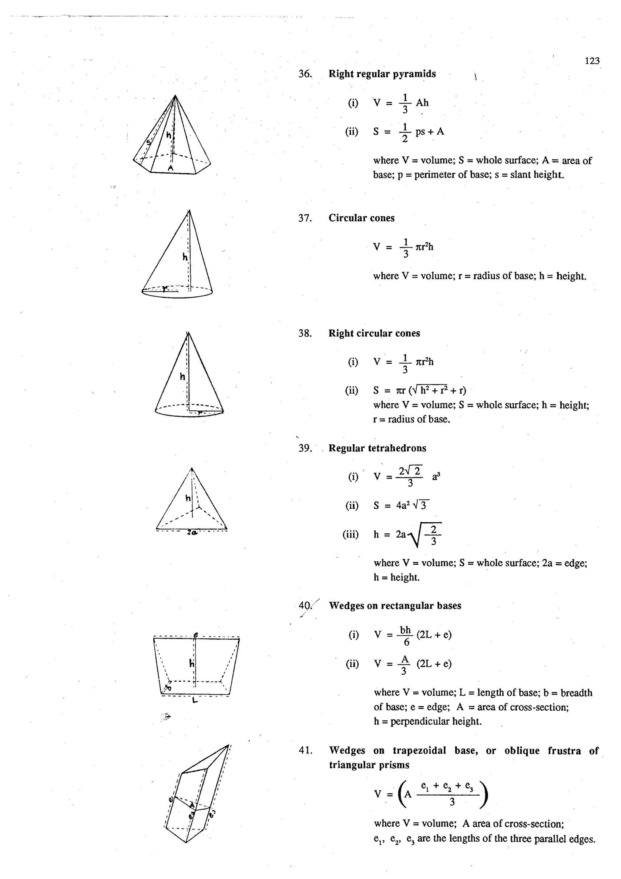 Estimating and-valuation by-joglekar_