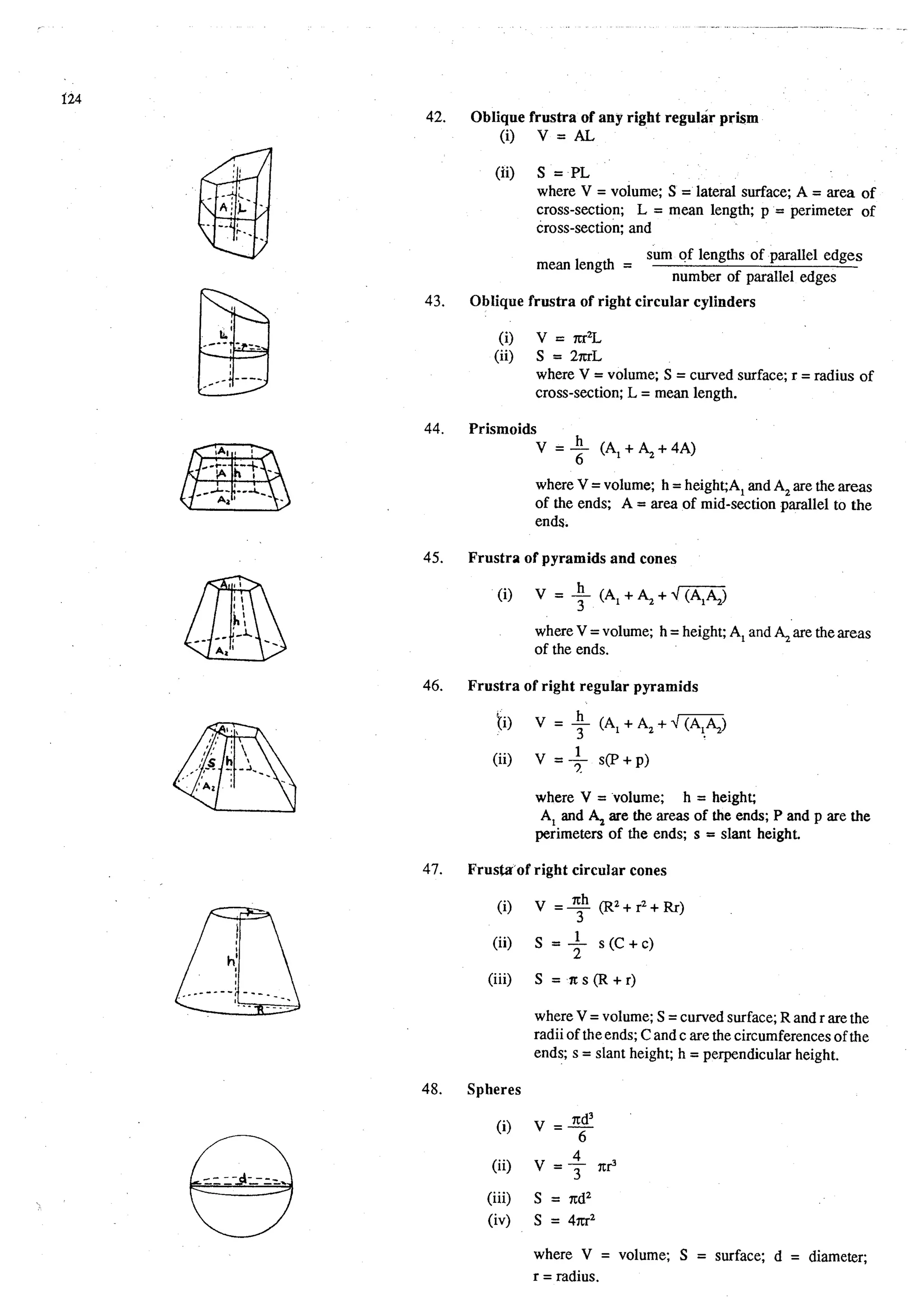 Estimating and-valuation by-joglekar_