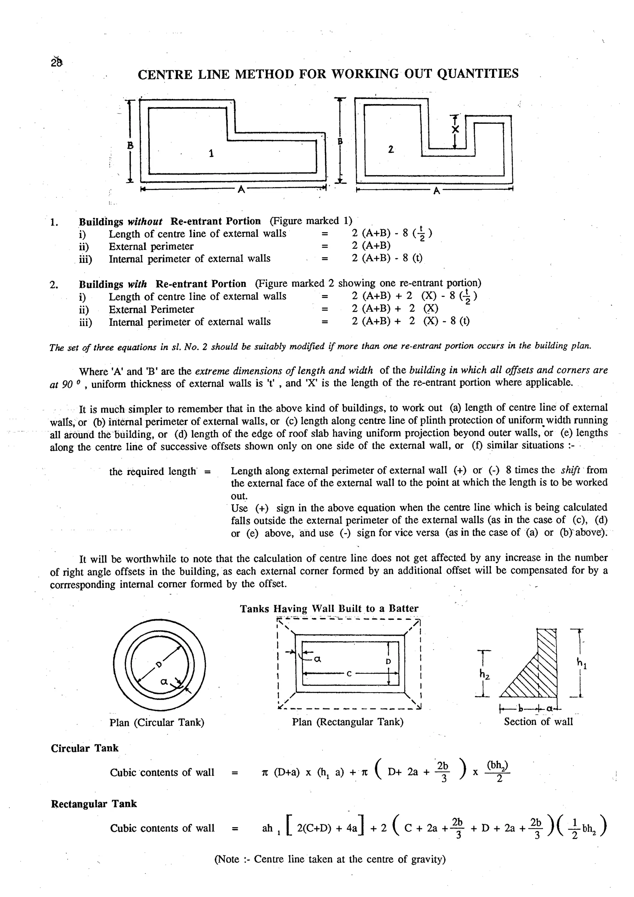Estimating and-valuation by-joglekar_