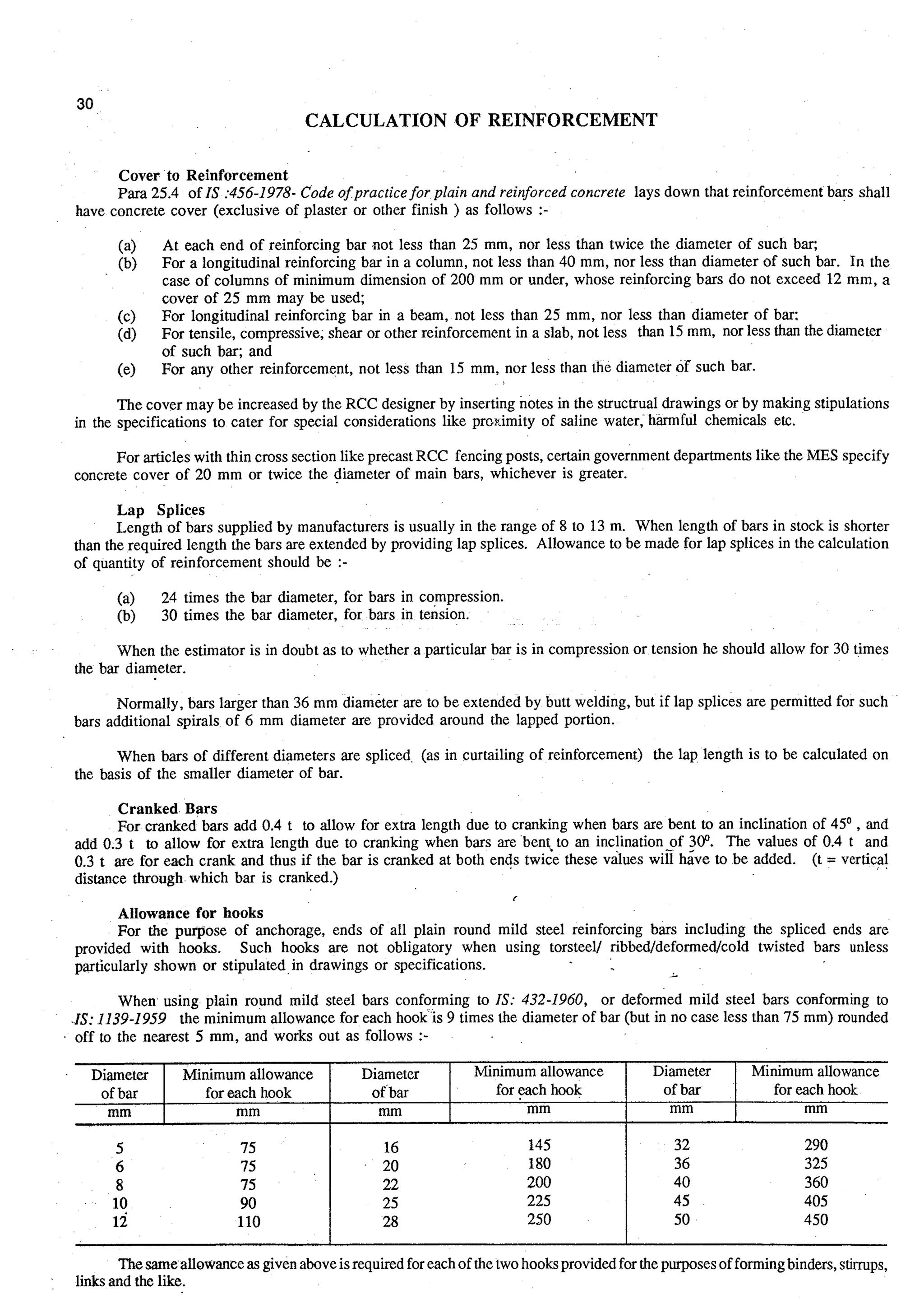 Estimating and-valuation by-joglekar_