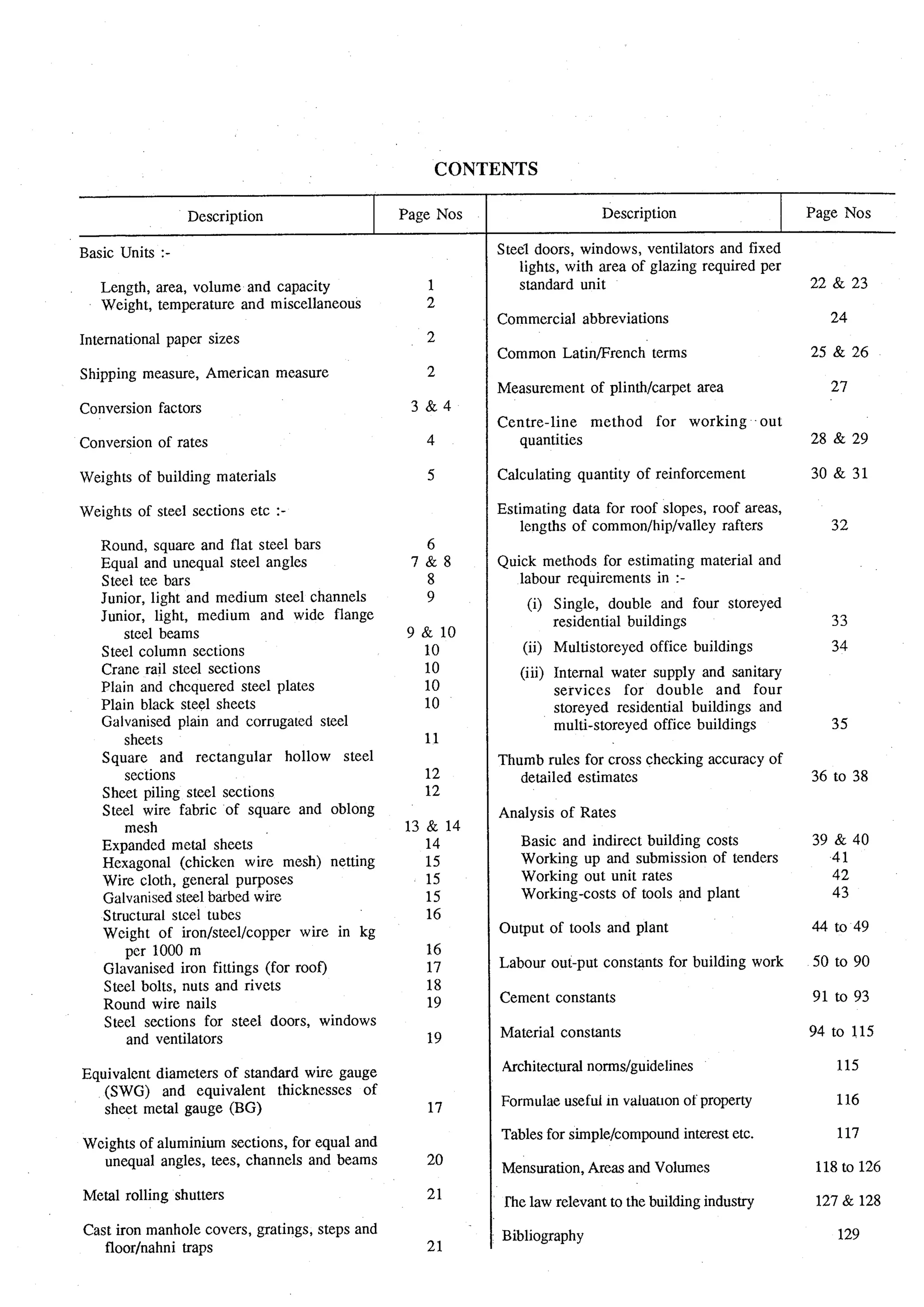 Estimating and-valuation by-joglekar_