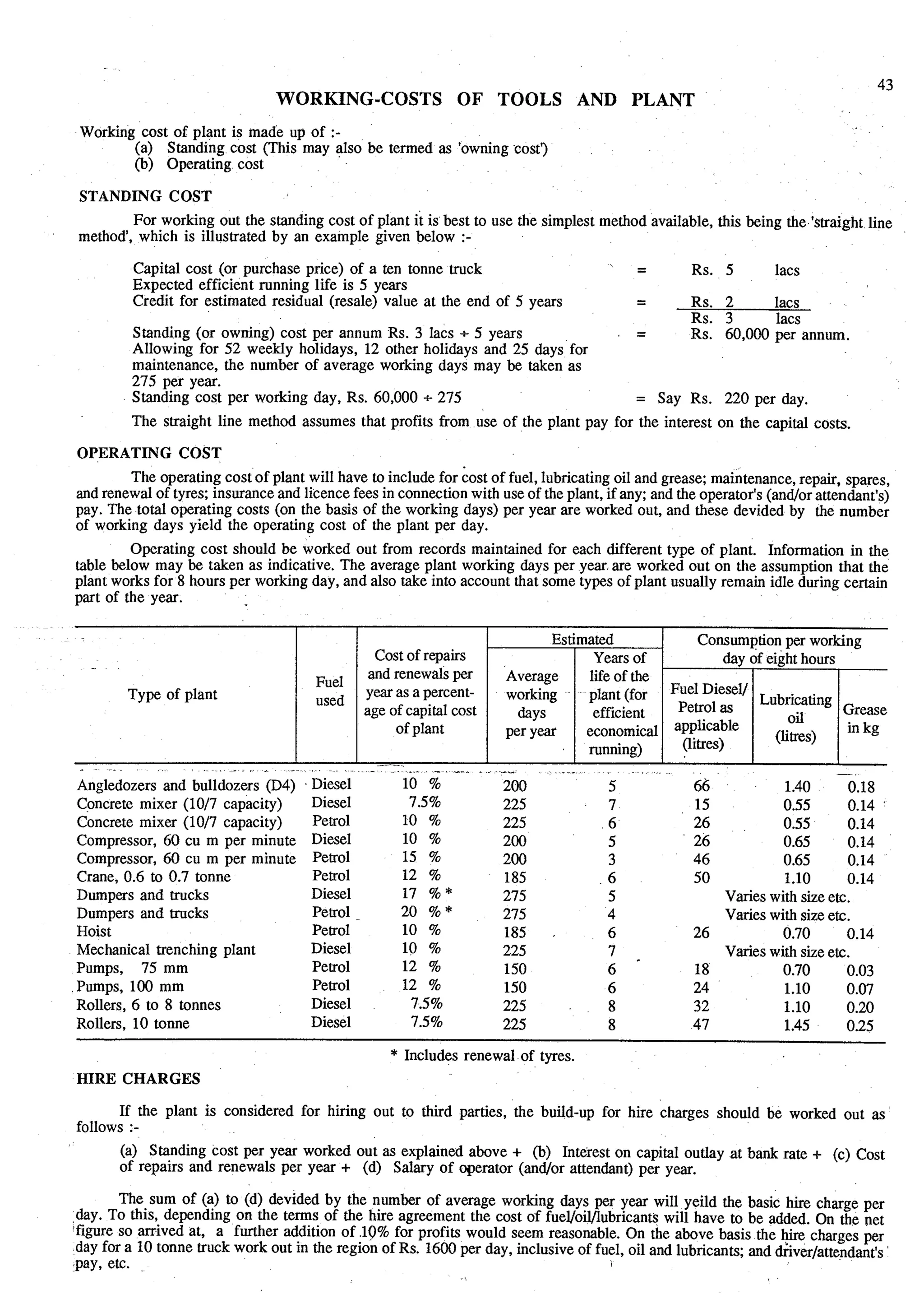 Estimating and-valuation by-joglekar_