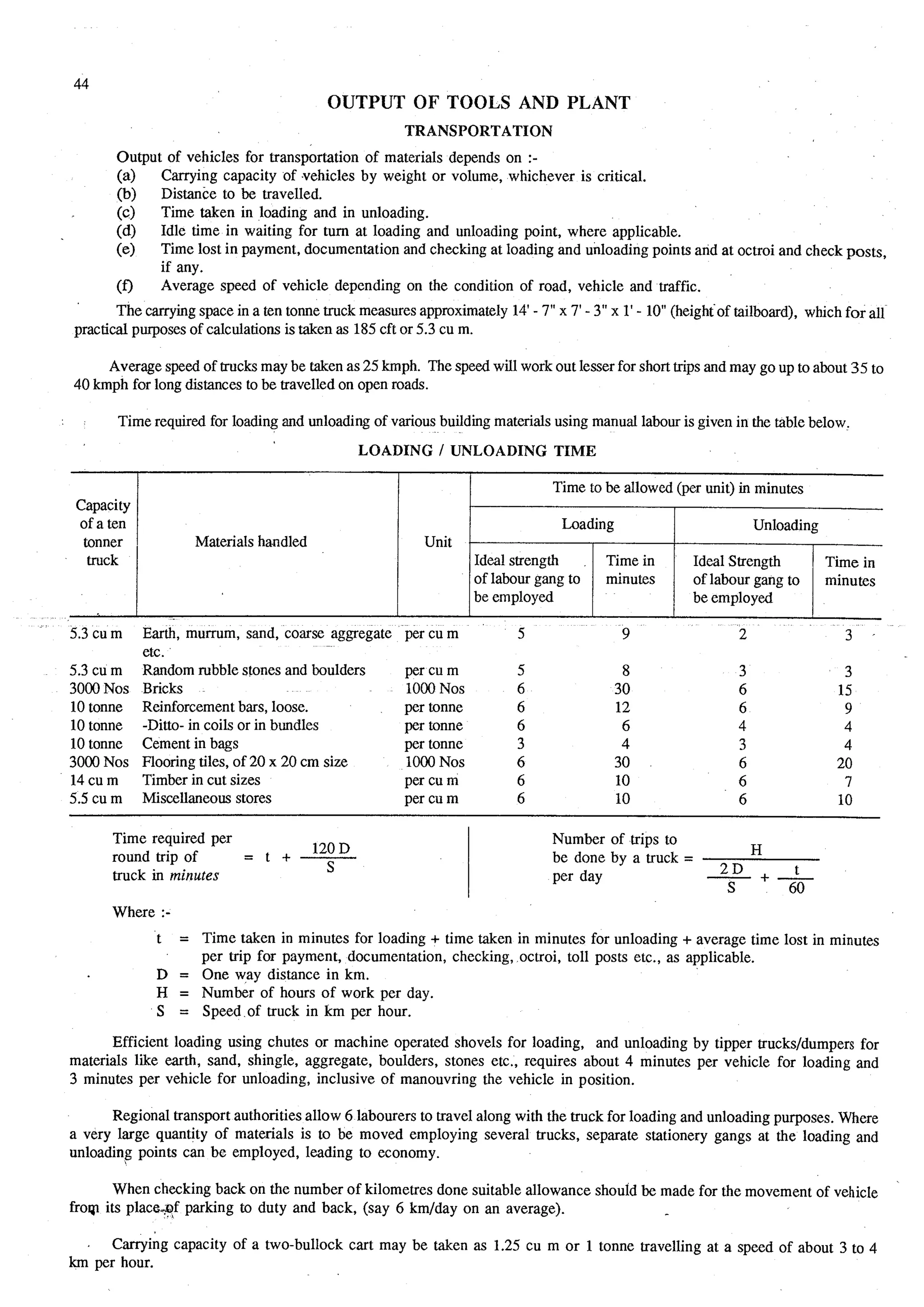 Estimating and-valuation by-joglekar_