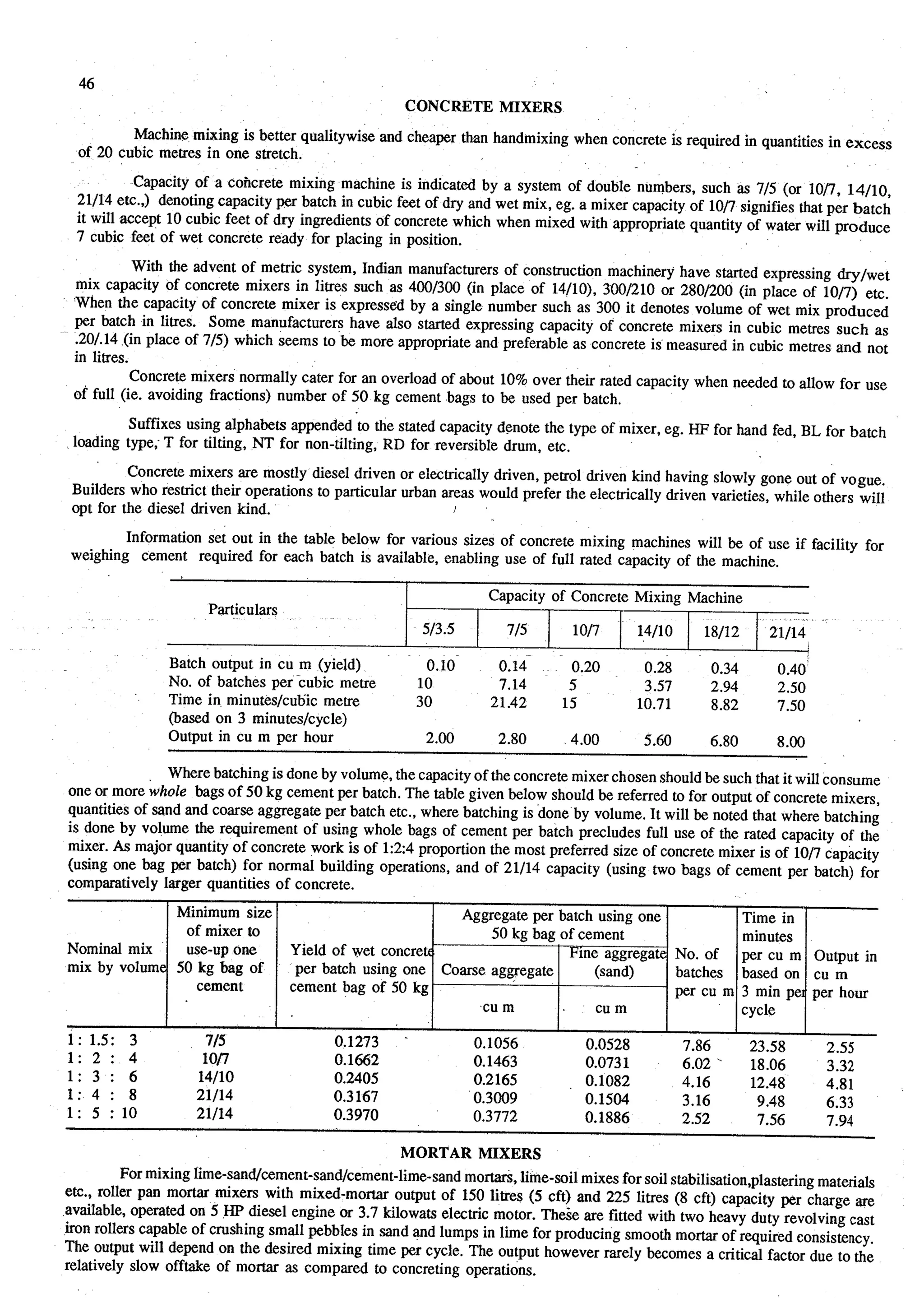 Estimating and-valuation by-joglekar_
