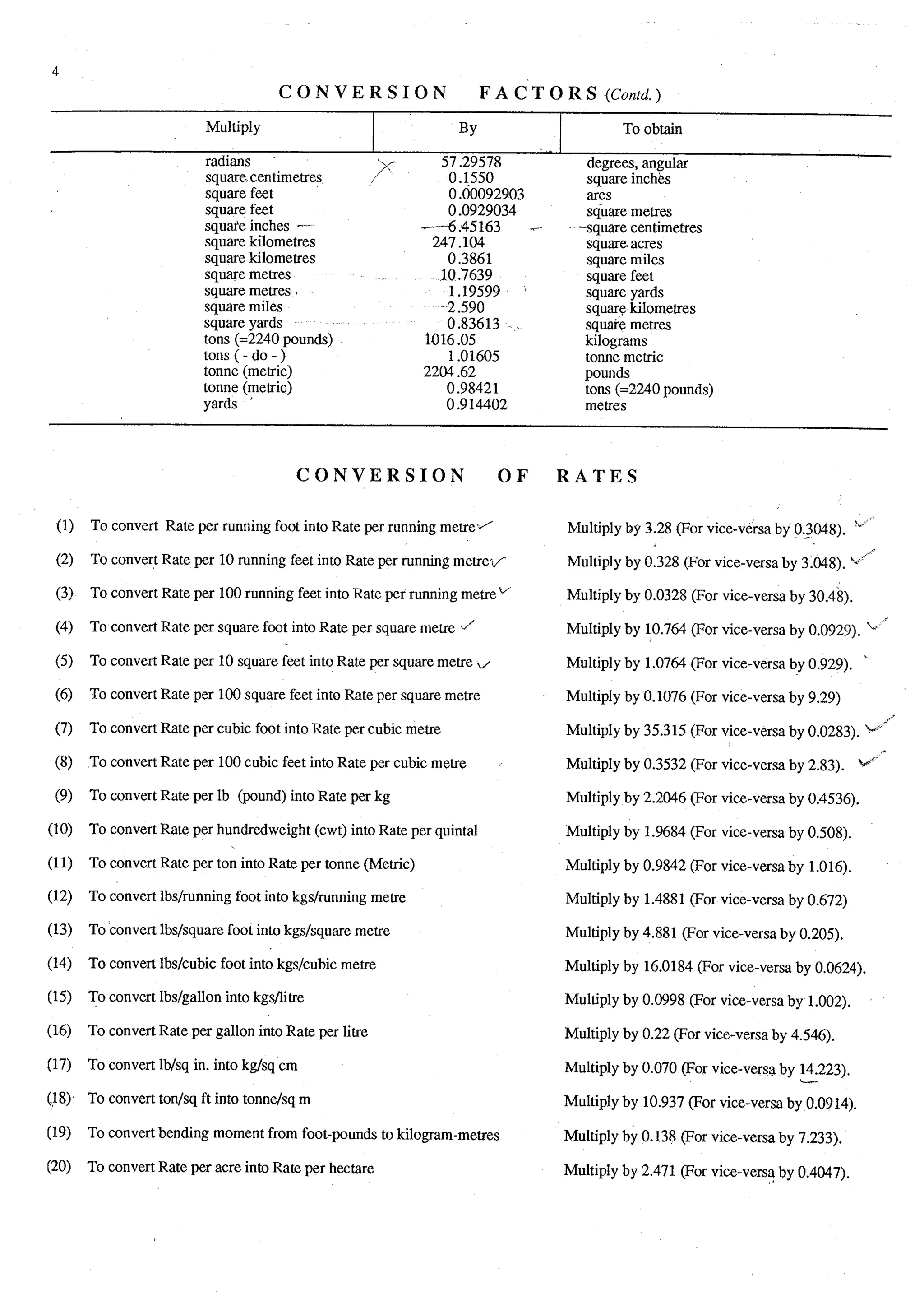 Estimating and-valuation by-joglekar_