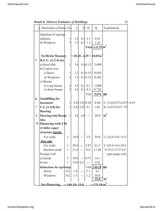 Estimating.-Costing Book In -civil Engineering.pdf
