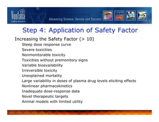 Safe Dose Estimating the Maximum Safe Starting Dose for First-in-Human Clinical ...