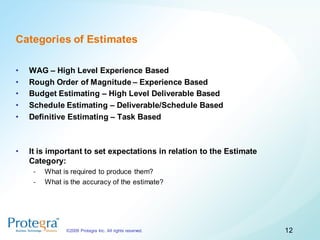 Categories of Estimates

•   WAG – High Level Experience Based
•   Rough Order of Magnitude – Experience Based
•   Budget Estimating – High Level Deliverable Based
•   Schedule Estimating – Deliverable/Schedule Based
•   Definitive Estimating – Task Based



•   It is important to set expectations in relation to the Estimate
    Category:
     -   What is required to produce them?
     -   What is the accuracy of the estimate?




               ©2009 Protegra Inc. All rights reserved.               12
 