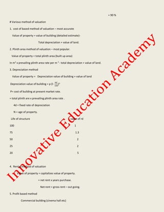 estimating and costing (1).pdf