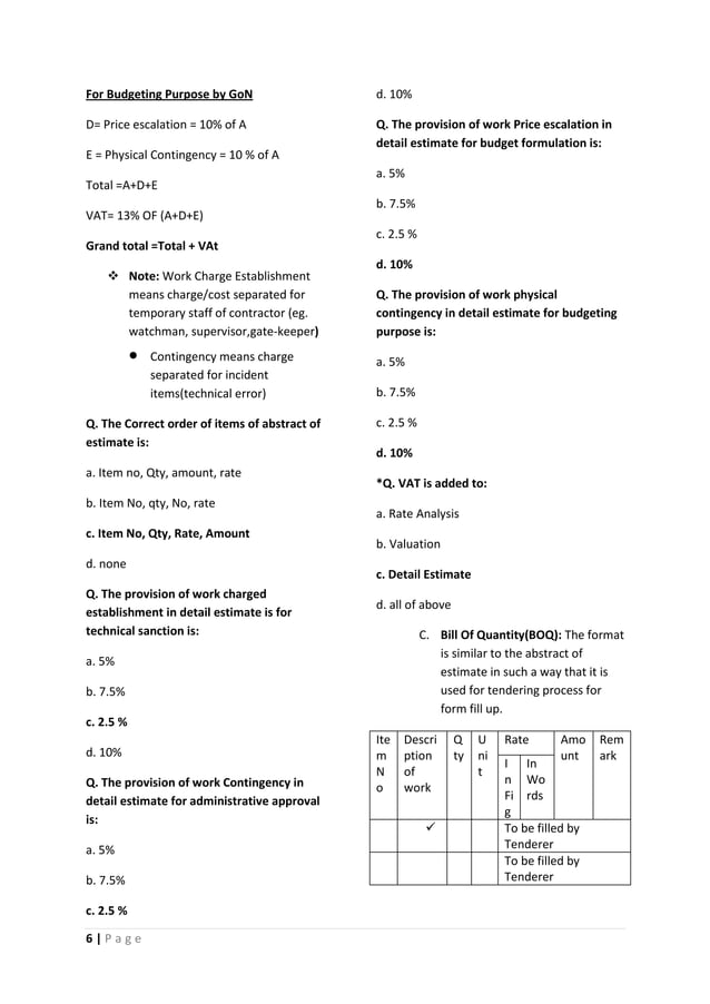 Estimating and costing complete note | PDF