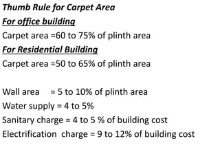 Thumb Rule for Carpet Area
For office building
Carpet area =60 to 75% of plinth area
For Residential Building
Carpet area ...