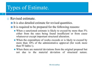 estimating and costing introduction ppt.pptx