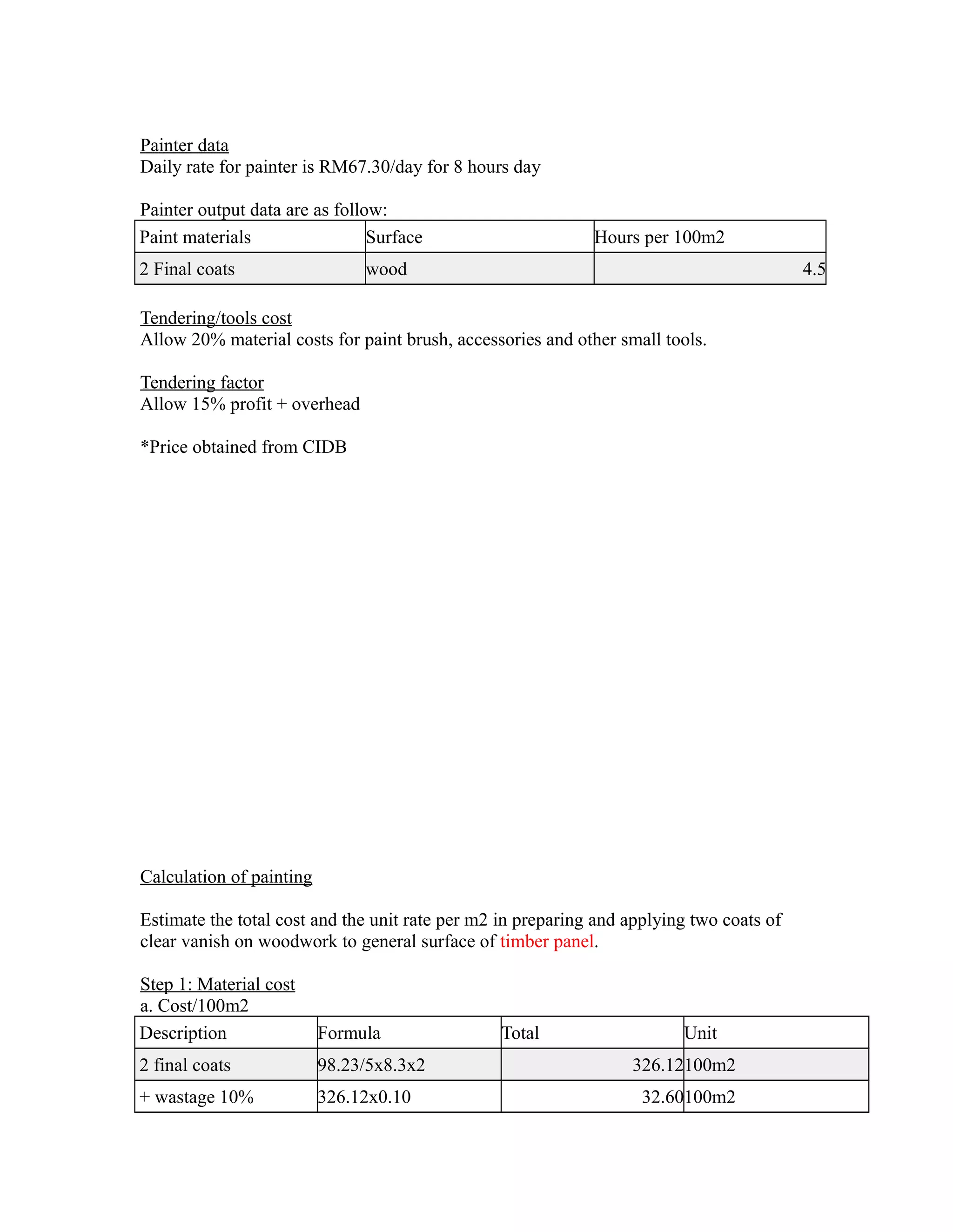 Painter data
Daily rate for painter is RM67.30/day for 8 hours day
Painter output data are as follow:
Paint materials Surface Hours per 100m2
2 Final coats wood 4.5
Tendering/tools cost
Allow 20% material costs for paint brush, accessories and other small tools.
Tendering factor
Allow 15% profit + overhead
*Price obtained from CIDB
Calculation of painting
Estimate the total cost and the unit rate per m2 in preparing and applying two coats of
clear vanish on woodwork to general surface of timber panel.
Step 1: Material cost
a. Cost/100m2
Description Formula Total Unit
2 final coats 98.23/5x8.3x2 326.12100m2
+ wastage 10% 326.12x0.10 32.60100m2
 