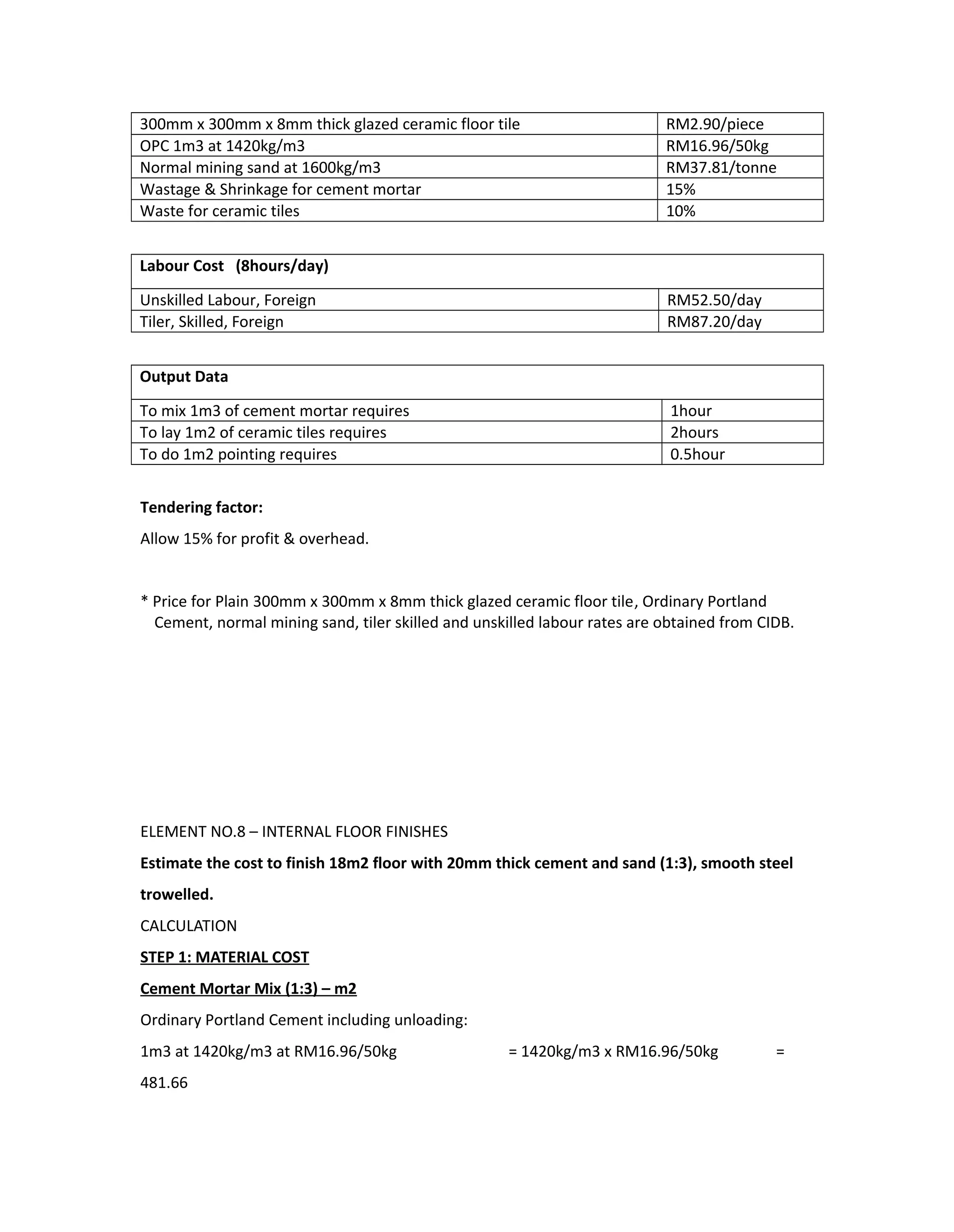 300mm x 300mm x 8mm thick glazed ceramic floor tile RM2.90/piece
OPC 1m3 at 1420kg/m3 RM16.96/50kg
Normal mining sand at 1600kg/m3 RM37.81/tonne
Wastage & Shrinkage for cement mortar 15%
Waste for ceramic tiles 10%
Labour Cost (8hours/day)
Unskilled Labour, Foreign RM52.50/day
Tiler, Skilled, Foreign RM87.20/day
Output Data
To mix 1m3 of cement mortar requires 1hour
To lay 1m2 of ceramic tiles requires 2hours
To do 1m2 pointing requires 0.5hour
Tendering factor:
Allow 15% for profit & overhead.
* Price for Plain 300mm x 300mm x 8mm thick glazed ceramic floor tile, Ordinary Portland
Cement, normal mining sand, tiler skilled and unskilled labour rates are obtained from CIDB.
ELEMENT NO.8 – INTERNAL FLOOR FINISHES
Estimate the cost to finish 18m2 floor with 20mm thick cement and sand (1:3), smooth steel
trowelled.
CALCULATION
STEP 1: MATERIAL COST
Cement Mortar Mix (1:3) – m2
Ordinary Portland Cement including unloading:
1m3 at 1420kg/m3 at RM16.96/50kg = 1420kg/m3 x RM16.96/50kg =
481.66
 