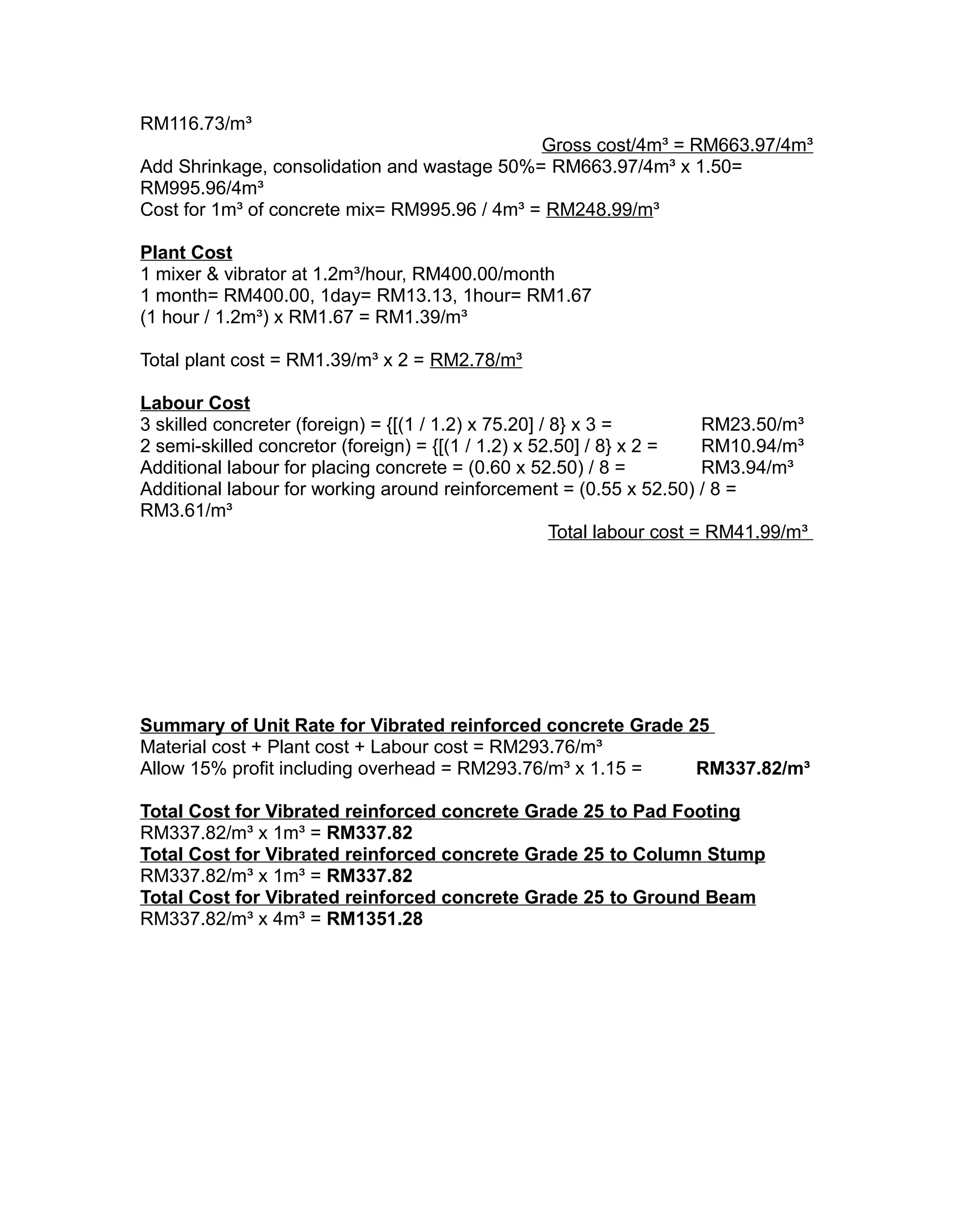 RM116.73/m³
Gross cost/4m³ = RM663.97/4m³
Add Shrinkage, consolidation and wastage 50%= RM663.97/4m³ x 1.50=
RM995.96/4m³
Cost for 1m³ of concrete mix= RM995.96 / 4m³ = RM248.99/m³
Plant Cost
1 mixer & vibrator at 1.2m³/hour, RM400.00/month
1 month= RM400.00, 1day= RM13.13, 1hour= RM1.67
(1 hour / 1.2m³) x RM1.67 = RM1.39/m³
Total plant cost = RM1.39/m³ x 2 = RM2.78/m³
Labour Cost
3 skilled concreter (foreign) = {[(1 / 1.2) x 75.20] / 8} x 3 = RM23.50/m³
2 semi-skilled concretor (foreign) = {[(1 / 1.2) x 52.50] / 8} x 2 = RM10.94/m³
Additional labour for placing concrete = (0.60 x 52.50) / 8 = RM3.94/m³
Additional labour for working around reinforcement = (0.55 x 52.50) / 8 =
RM3.61/m³
Total labour cost = RM41.99/m³
Summary of Unit Rate for Vibrated reinforced concrete Grade 25
Material cost + Plant cost + Labour cost = RM293.76/m³
Allow 15% profit including overhead = RM293.76/m³ x 1.15 = RM337.82/m³
Total Cost for Vibrated reinforced concrete Grade 25 to Pad Footing
RM337.82/m³ x 1m³ = RM337.82
Total Cost for Vibrated reinforced concrete Grade 25 to Column Stump
RM337.82/m³ x 1m³ = RM337.82
Total Cost for Vibrated reinforced concrete Grade 25 to Ground Beam
RM337.82/m³ x 4m³ = RM1351.28
 