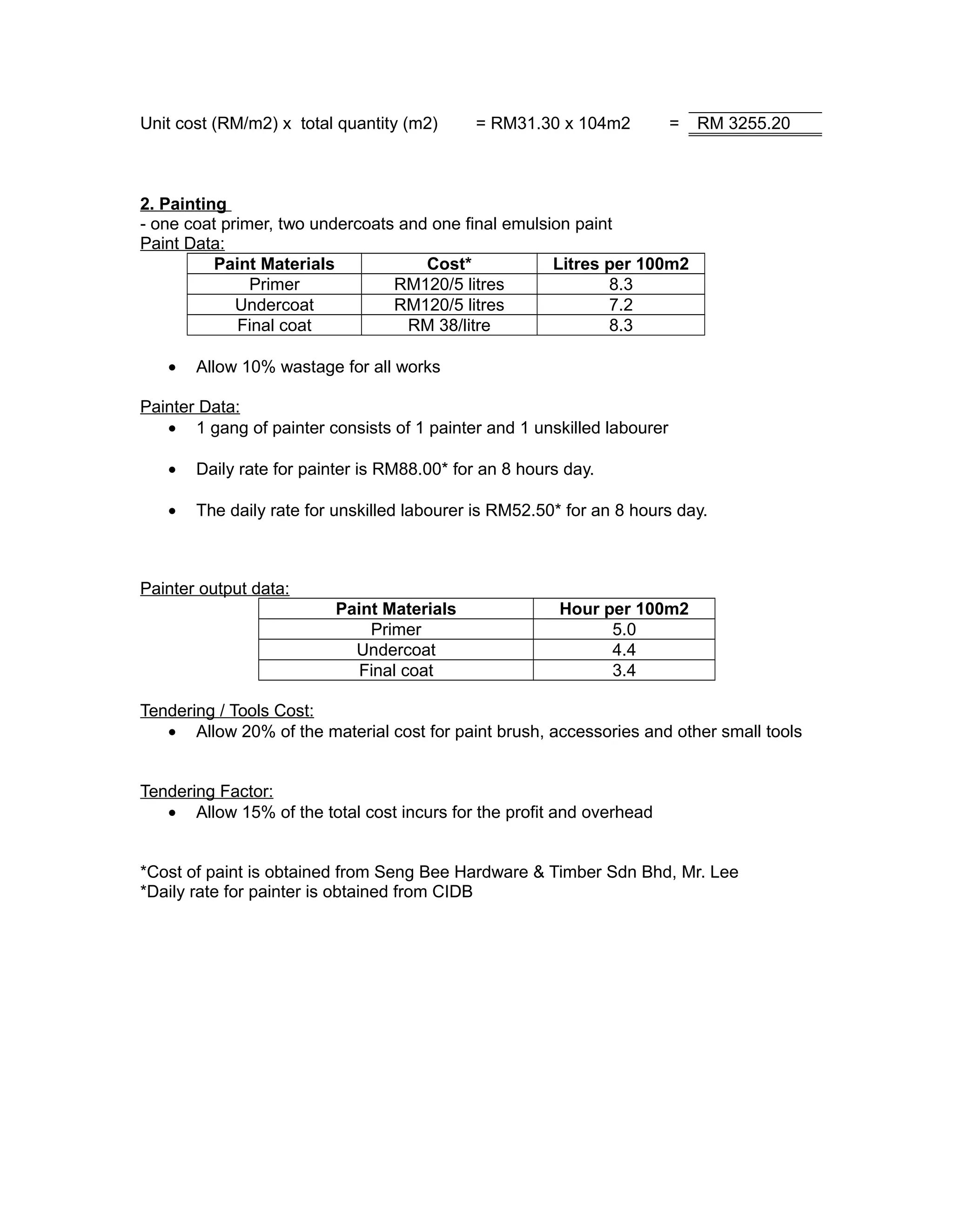 Unit cost (RM/m2) x total quantity (m2) = RM31.30 x 104m2 = RM 3255.20
2. Painting
- one coat primer, two undercoats and one final emulsion paint
Paint Data:
Paint Materials Cost* Litres per 100m2
Primer RM120/5 litres 8.3
Undercoat RM120/5 litres 7.2
Final coat RM 38/litre 8.3
• Allow 10% wastage for all works
Painter Data:
• 1 gang of painter consists of 1 painter and 1 unskilled labourer
• Daily rate for painter is RM88.00* for an 8 hours day.
• The daily rate for unskilled labourer is RM52.50* for an 8 hours day.
Painter output data:
Paint Materials Hour per 100m2
Primer 5.0
Undercoat 4.4
Final coat 3.4
Tendering / Tools Cost:
• Allow 20% of the material cost for paint brush, accessories and other small tools
Tendering Factor:
• Allow 15% of the total cost incurs for the profit and overhead
*Cost of paint is obtained from Seng Bee Hardware & Timber Sdn Bhd, Mr. Lee
*Daily rate for painter is obtained from CIDB
 