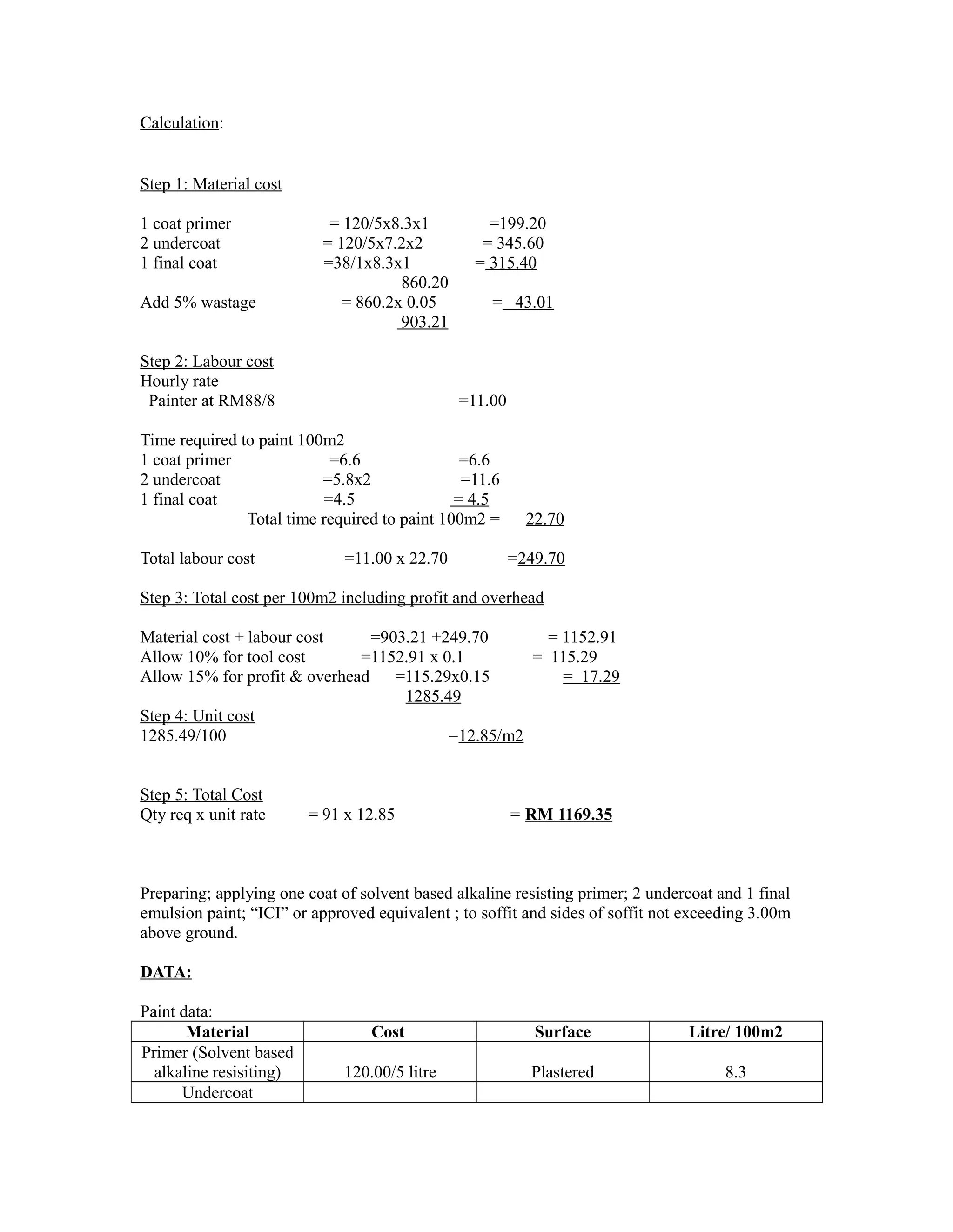 Calculation:
Step 1: Material cost
1 coat primer = 120/5x8.3x1 =199.20
2 undercoat = 120/5x7.2x2 = 345.60
1 final coat =38/1x8.3x1 = 315.40
860.20
Add 5% wastage = 860.2x 0.05 = 43.01
903.21
Step 2: Labour cost
Hourly rate
Painter at RM88/8 =11.00
Time required to paint 100m2
1 coat primer =6.6 =6.6
2 undercoat =5.8x2 =11.6
1 final coat =4.5 = 4.5
Total time required to paint 100m2 = 22.70
Total labour cost =11.00 x 22.70 =249.70
Step 3: Total cost per 100m2 including profit and overhead
Material cost + labour cost =903.21 +249.70 = 1152.91
Allow 10% for tool cost =1152.91 x 0.1 = 115.29
Allow 15% for profit & overhead =115.29x0.15 = 17.29
1285.49
Step 4: Unit cost
1285.49/100 =12.85/m2
Step 5: Total Cost
Qty req x unit rate = 91 x 12.85 = RM 1169.35
Preparing; applying one coat of solvent based alkaline resisting primer; 2 undercoat and 1 final
emulsion paint; “ICI” or approved equivalent ; to soffit and sides of soffit not exceeding 3.00m
above ground.
DATA:
Paint data:
Material Cost Surface Litre/ 100m2
Primer (Solvent based
alkaline resisiting) 120.00/5 litre Plastered 8.3
Undercoat
 