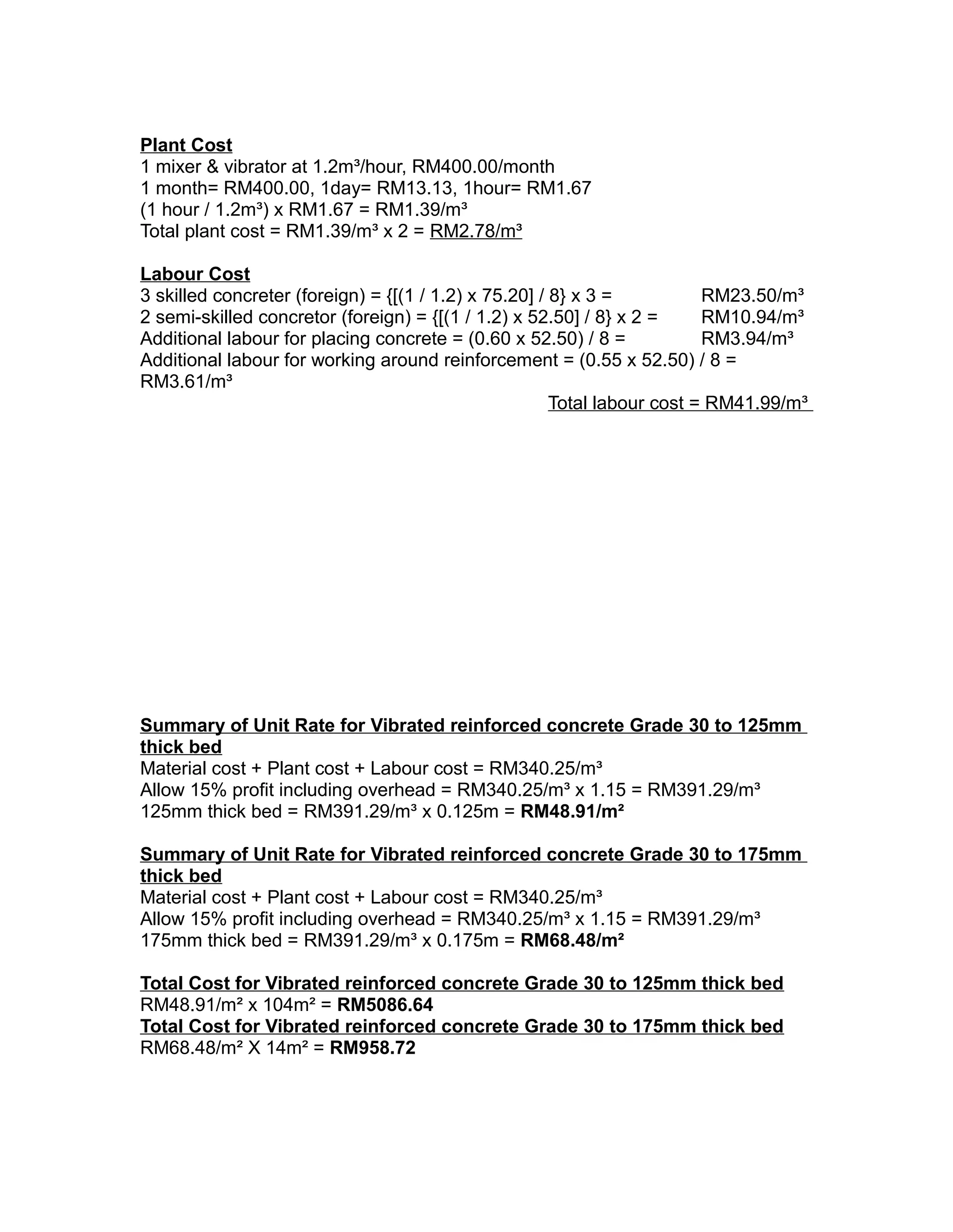 Plant Cost
1 mixer & vibrator at 1.2m³/hour, RM400.00/month
1 month= RM400.00, 1day= RM13.13, 1hour= RM1.67
(1 hour / 1.2m³) x RM1.67 = RM1.39/m³
Total plant cost = RM1.39/m³ x 2 = RM2.78/m³
Labour Cost
3 skilled concreter (foreign) = {[(1 / 1.2) x 75.20] / 8} x 3 = RM23.50/m³
2 semi-skilled concretor (foreign) = {[(1 / 1.2) x 52.50] / 8} x 2 = RM10.94/m³
Additional labour for placing concrete = (0.60 x 52.50) / 8 = RM3.94/m³
Additional labour for working around reinforcement = (0.55 x 52.50) / 8 =
RM3.61/m³
Total labour cost = RM41.99/m³
Summary of Unit Rate for Vibrated reinforced concrete Grade 30 to 125mm
thick bed
Material cost + Plant cost + Labour cost = RM340.25/m³
Allow 15% profit including overhead = RM340.25/m³ x 1.15 = RM391.29/m³
125mm thick bed = RM391.29/m³ x 0.125m = RM48.91/m²
Summary of Unit Rate for Vibrated reinforced concrete Grade 30 to 175mm
thick bed
Material cost + Plant cost + Labour cost = RM340.25/m³
Allow 15% profit including overhead = RM340.25/m³ x 1.15 = RM391.29/m³
175mm thick bed = RM391.29/m³ x 0.175m = RM68.48/m²
Total Cost for Vibrated reinforced concrete Grade 30 to 125mm thick bed
RM48.91/m² x 104m² = RM5086.64
Total Cost for Vibrated reinforced concrete Grade 30 to 175mm thick bed
RM68.48/m² X 14m² = RM958.72
 