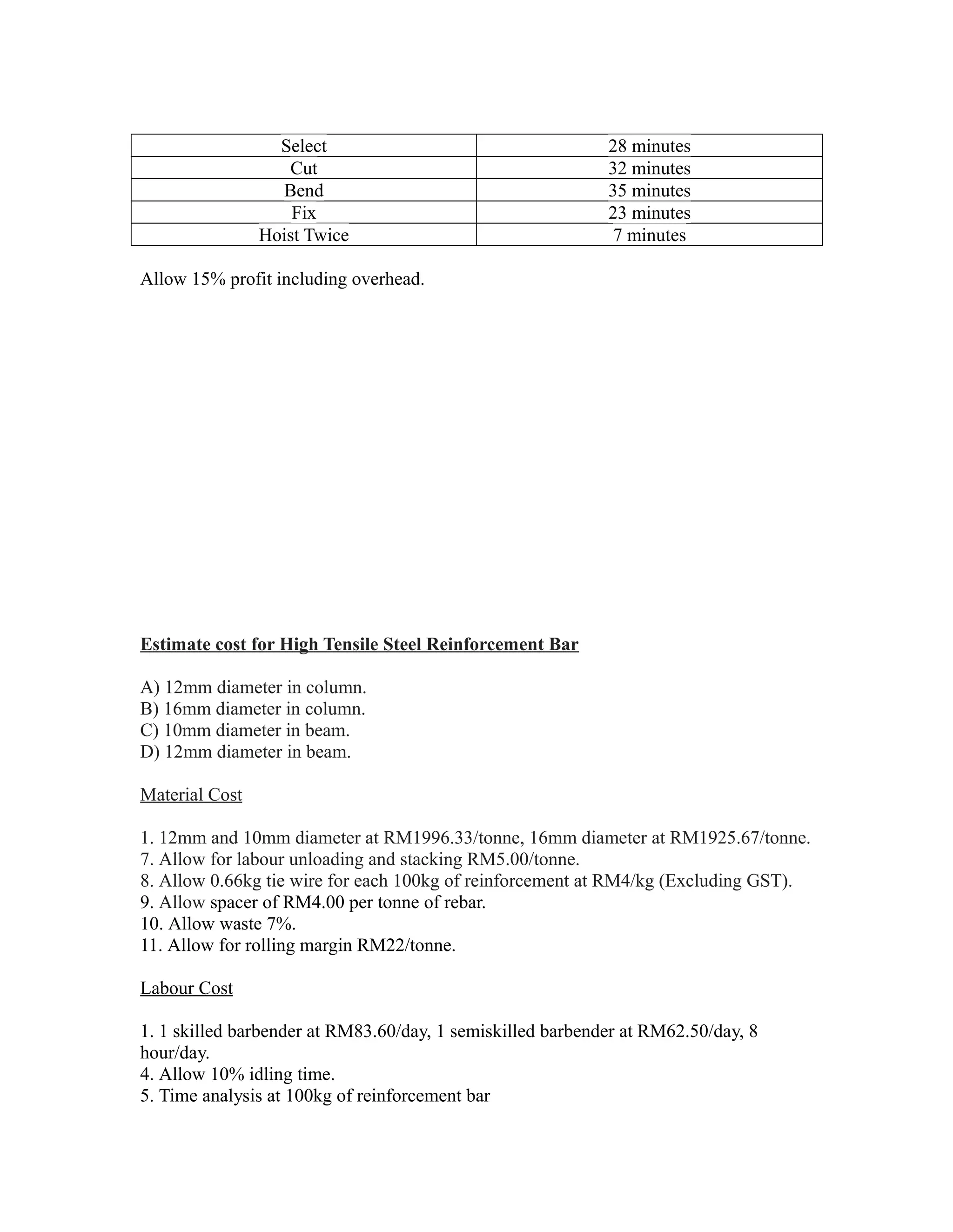Select 28 minutes
Cut 32 minutes
Bend 35 minutes
Fix 23 minutes
Hoist Twice 7 minutes
Allow 15% profit including overhead.
Estimate cost for High Tensile Steel Reinforcement Bar
A) 12mm diameter in column.
B) 16mm diameter in column.
C) 10mm diameter in beam.
D) 12mm diameter in beam.
Material Cost
1. 12mm and 10mm diameter at RM1996.33/tonne, 16mm diameter at RM1925.67/tonne.
7. Allow for labour unloading and stacking RM5.00/tonne.
8. Allow 0.66kg tie wire for each 100kg of reinforcement at RM4/kg (Excluding GST).
9. Allow spacer of RM4.00 per tonne of rebar.
10. Allow waste 7%.
11. Allow for rolling margin RM22/tonne.
Labour Cost
1. 1 skilled barbender at RM83.60/day, 1 semiskilled barbender at RM62.50/day, 8
hour/day.
4. Allow 10% idling time.
5. Time analysis at 100kg of reinforcement bar
 