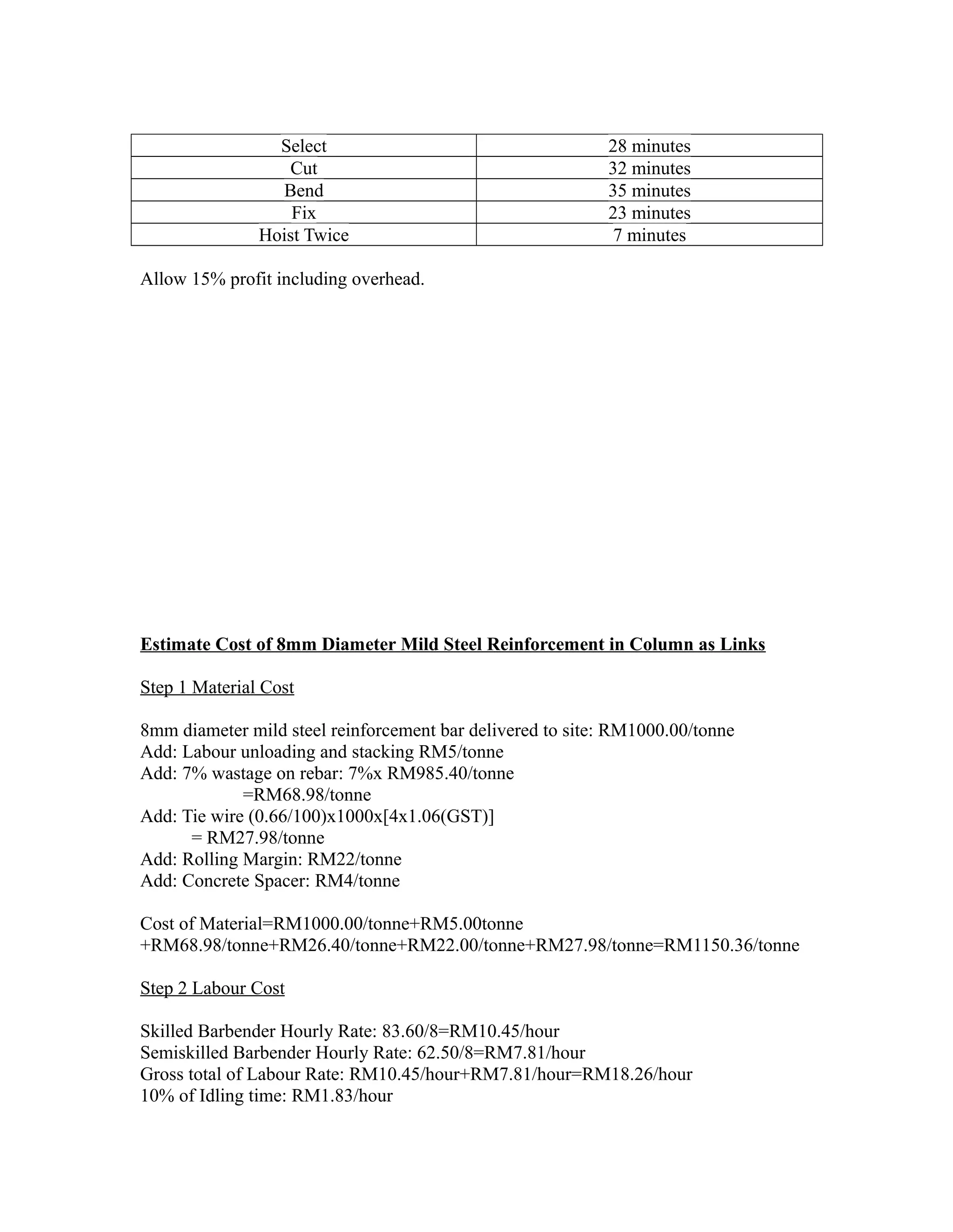 Select 28 minutes
Cut 32 minutes
Bend 35 minutes
Fix 23 minutes
Hoist Twice 7 minutes
Allow 15% profit including overhead.
Estimate Cost of 8mm Diameter Mild Steel Reinforcement in Column as Links
Step 1 Material Cost
8mm diameter mild steel reinforcement bar delivered to site: RM1000.00/tonne
Add: Labour unloading and stacking RM5/tonne
Add: 7% wastage on rebar: 7%x RM985.40/tonne
=RM68.98/tonne
Add: Tie wire (0.66/100)x1000x[4x1.06(GST)]
= RM27.98/tonne
Add: Rolling Margin: RM22/tonne
Add: Concrete Spacer: RM4/tonne
Cost of Material=RM1000.00/tonne+RM5.00tonne
+RM68.98/tonne+RM26.40/tonne+RM22.00/tonne+RM27.98/tonne=RM1150.36/tonne
Step 2 Labour Cost
Skilled Barbender Hourly Rate: 83.60/8=RM10.45/hour
Semiskilled Barbender Hourly Rate: 62.50/8=RM7.81/hour
Gross total of Labour Rate: RM10.45/hour+RM7.81/hour=RM18.26/hour
10% of Idling time: RM1.83/hour
 